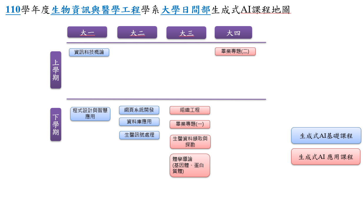 1_頁面_1