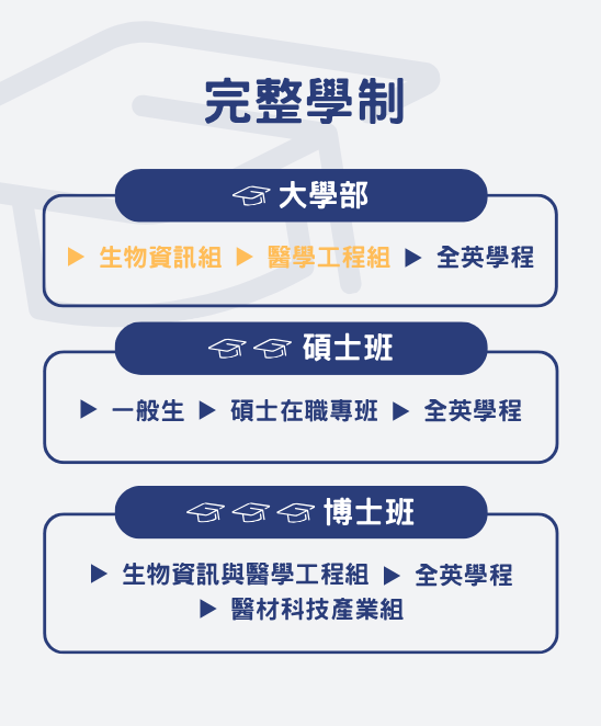 教學特色 1