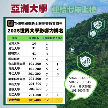 榮譽圖 1