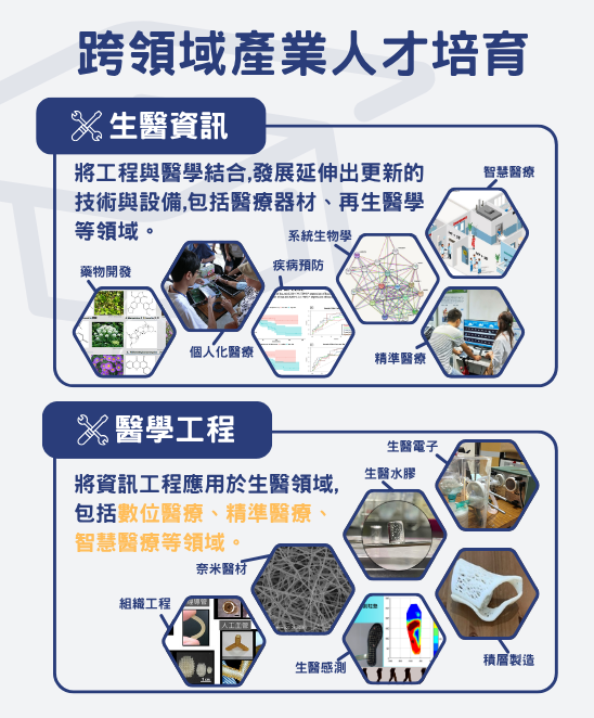 教學特色 2