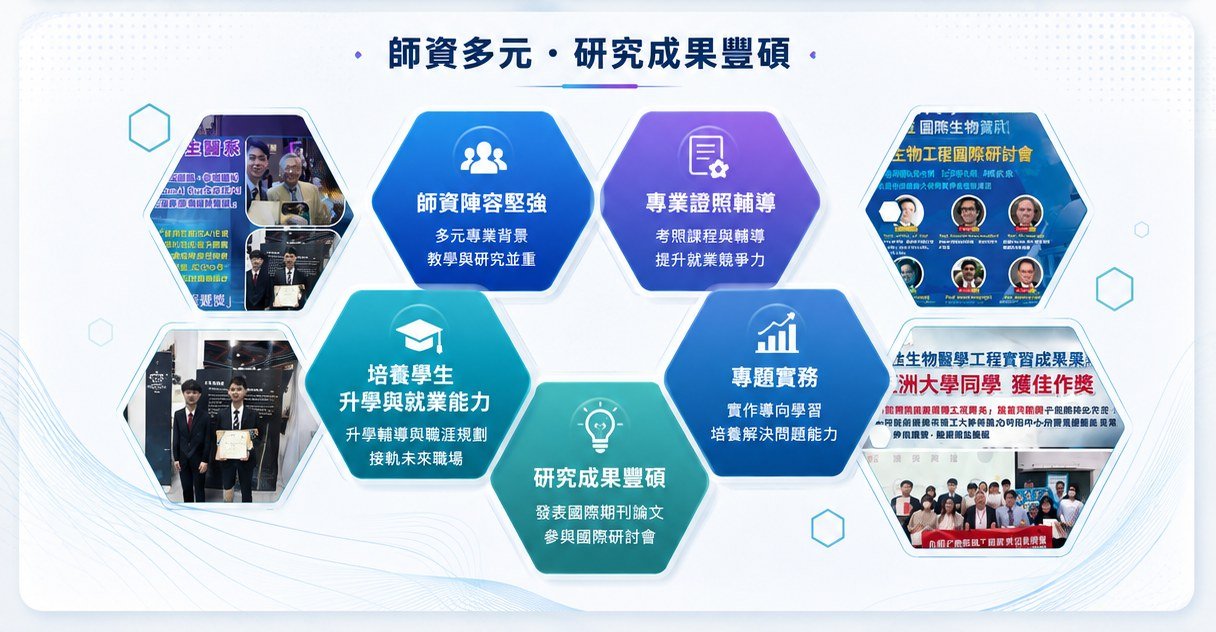 教學特色 4